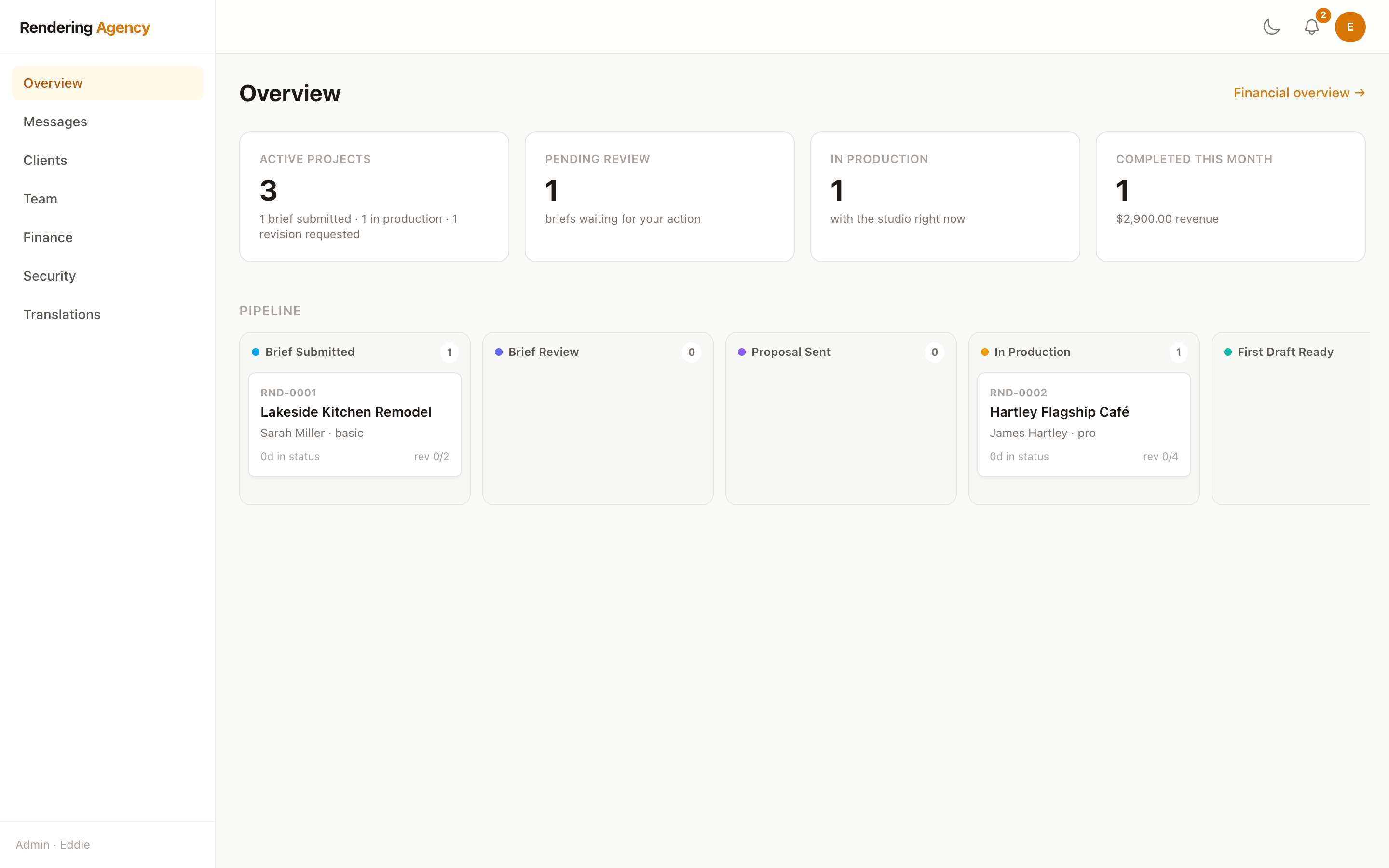 Production dashboard — kanban pipeline of all projects
